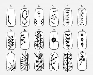 Схемы рисунков на ногтях