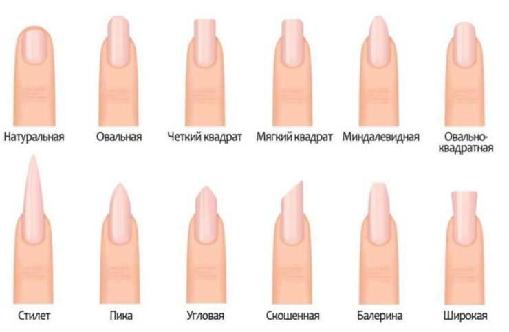 Как понять, какая форма ногтей вам подходит